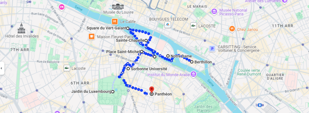 Itinerary of Paris Private City Walking Tour