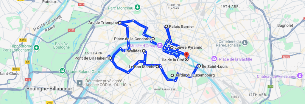 Itinerary of Paris Mini-Van Private Tour