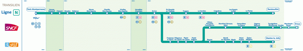 ligne_N